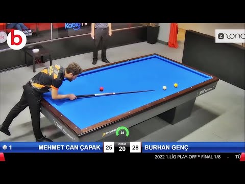 CAN ÇAPAK & BURHAN GENÇ | 2022 15 SAYILIK YÜKSEK SERİ